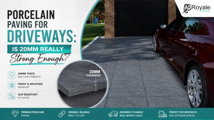 Porcelain Paving for Driveways: Is 20mm Really Strong Enough?