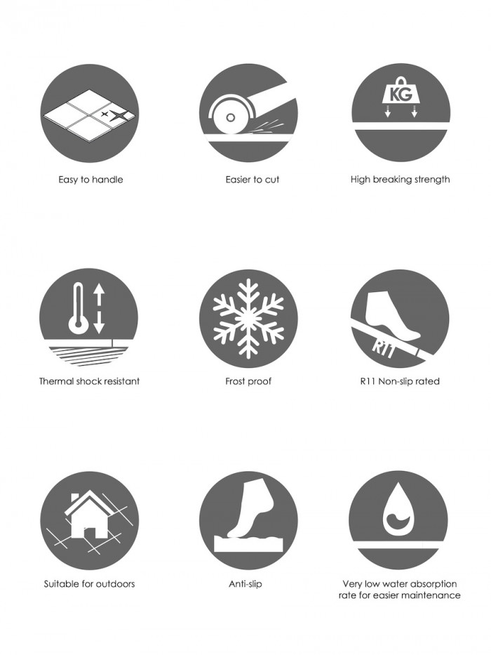 Multicolour Slate Outdoor Porcelain Slabs - 900x600x16mm